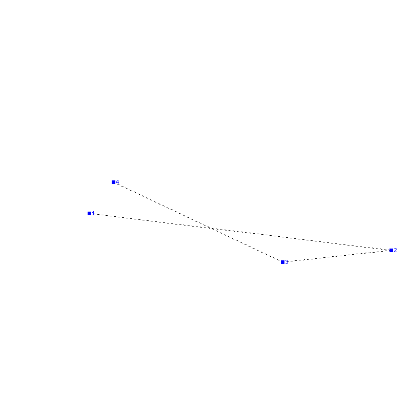 Flugauswertung